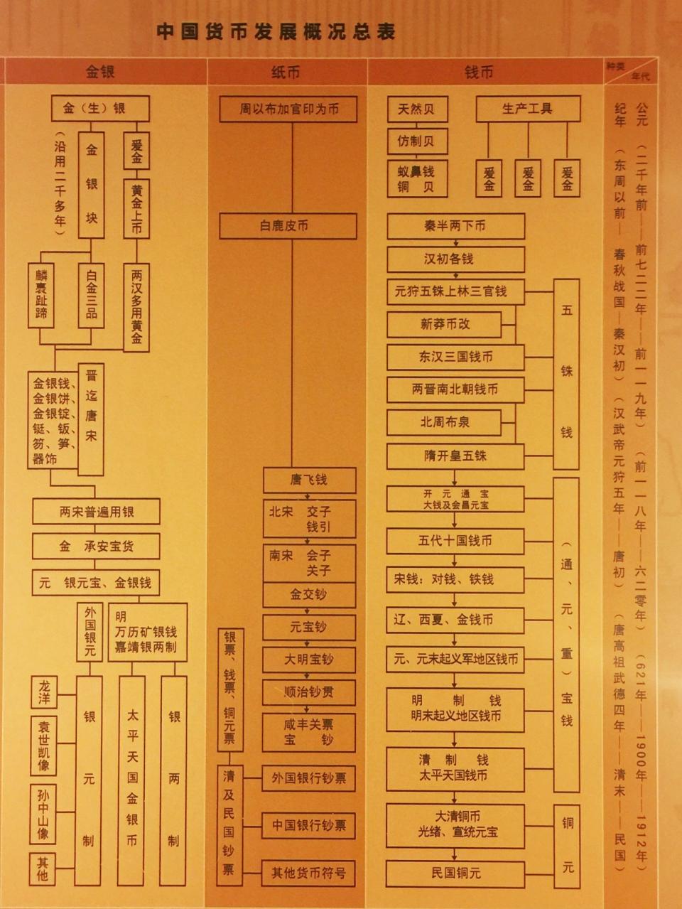 澳门十大正规网投平台