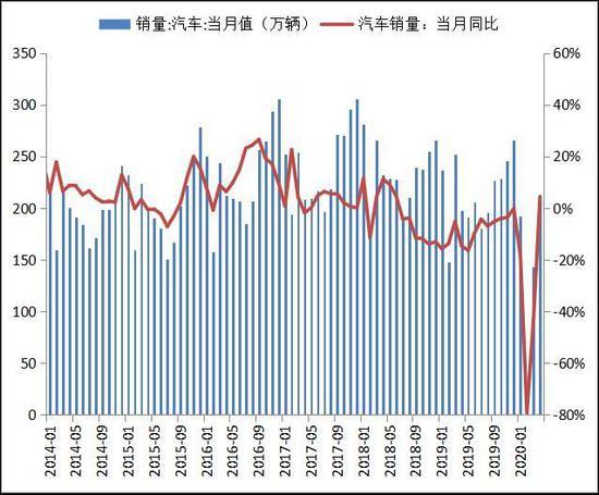 澳门十大正规网投平台