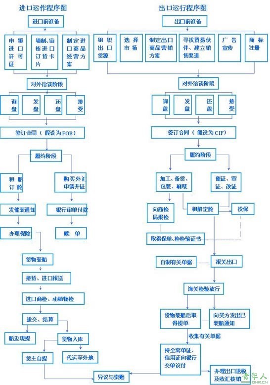 澳门十大正规网投平台