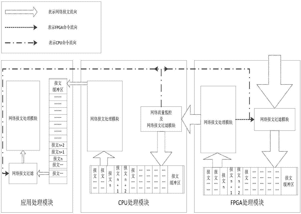 澳门十大正规网投平台