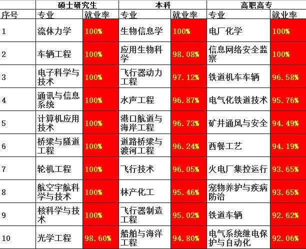 澳门十大正规网投平台